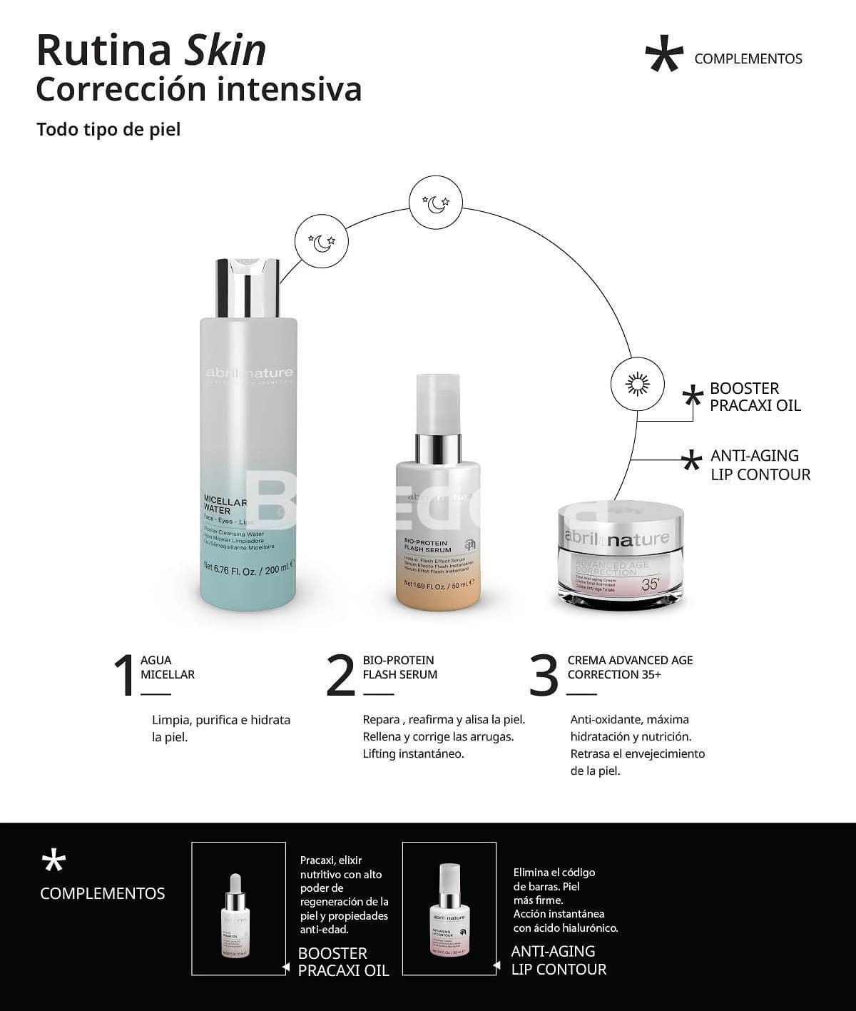 ADVANCED AGE CORRECTION 35+ Crema Facial Hidratante Anti-Arrugas y Anti-Oxidante 35+ - Imagen 4