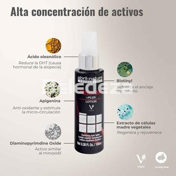 FEPEAN PREVENTION +PLUS LOTION Loción Capilar Fortalecedora - Imagen 2
