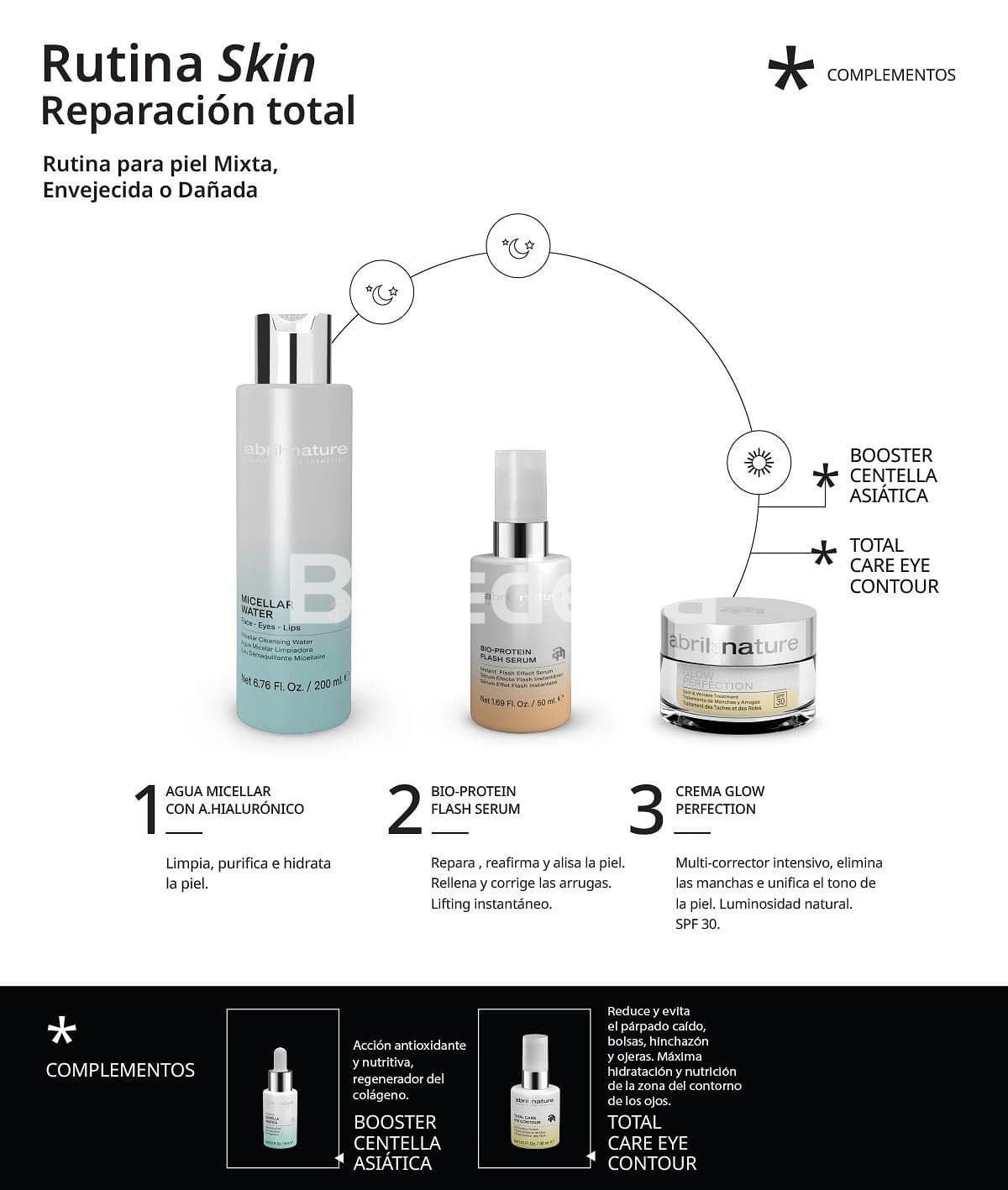 GLOW PERFECTION SPF30 Crema Facial Correctora Intensiva de Manchas y Arrugas SPF30 - Imagen 4