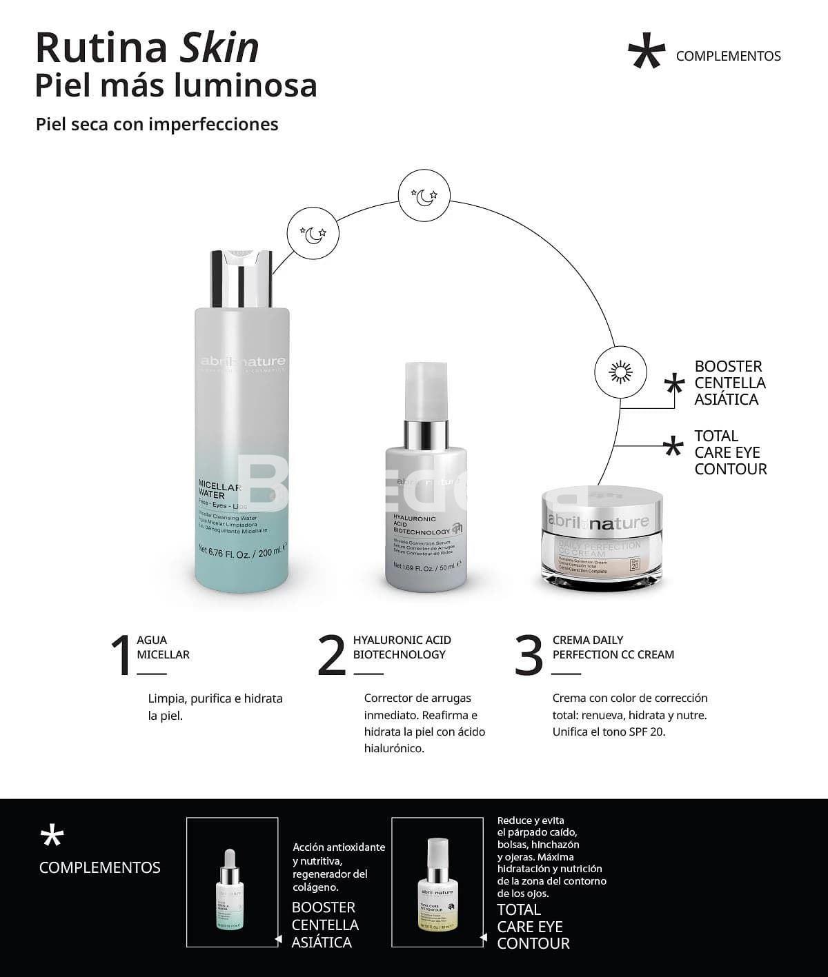 HYALURONIC ACID BIOTECHNOLOGY Serúm Facial Corrector de Arrugas - Imagen 5