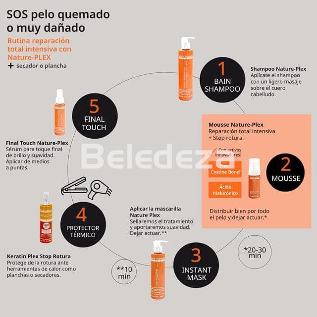 INSTANT MASK NATURE-PLEX Mascarilla Reductora de la Rotura - Imagen 4