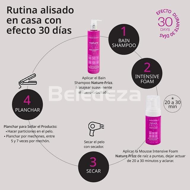 INTENSIVE FOAM NATURE FRIZZ D-STRESS Mousse Intensiva Stop Encrespado - Imagen 3