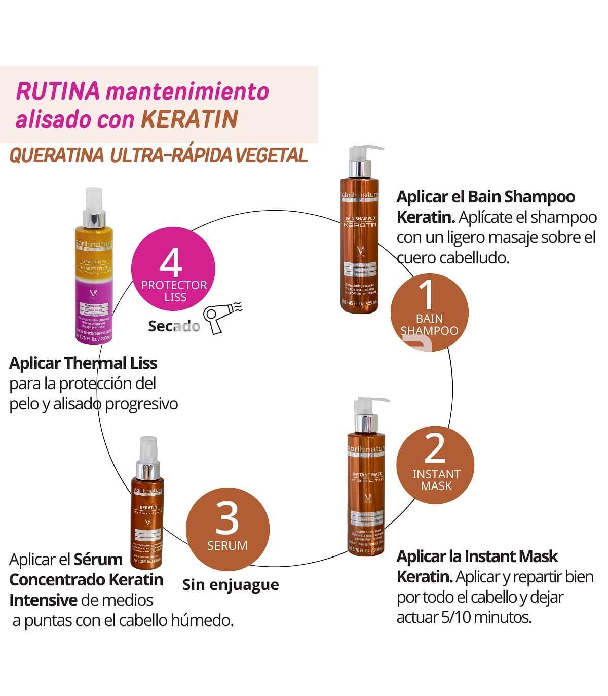 KERATIN-PLEX THERMAL PROTECTOR LISS Protector Térmico Alisado Progresivo - Imagen 5