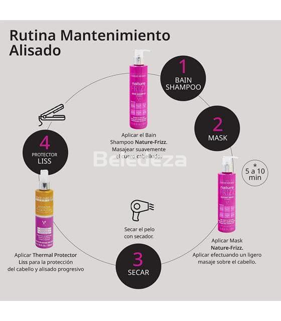 KERATIN-PLEX THERMAL PROTECTOR LISS Protector Térmico Alisado Progresivo - Imagen 6